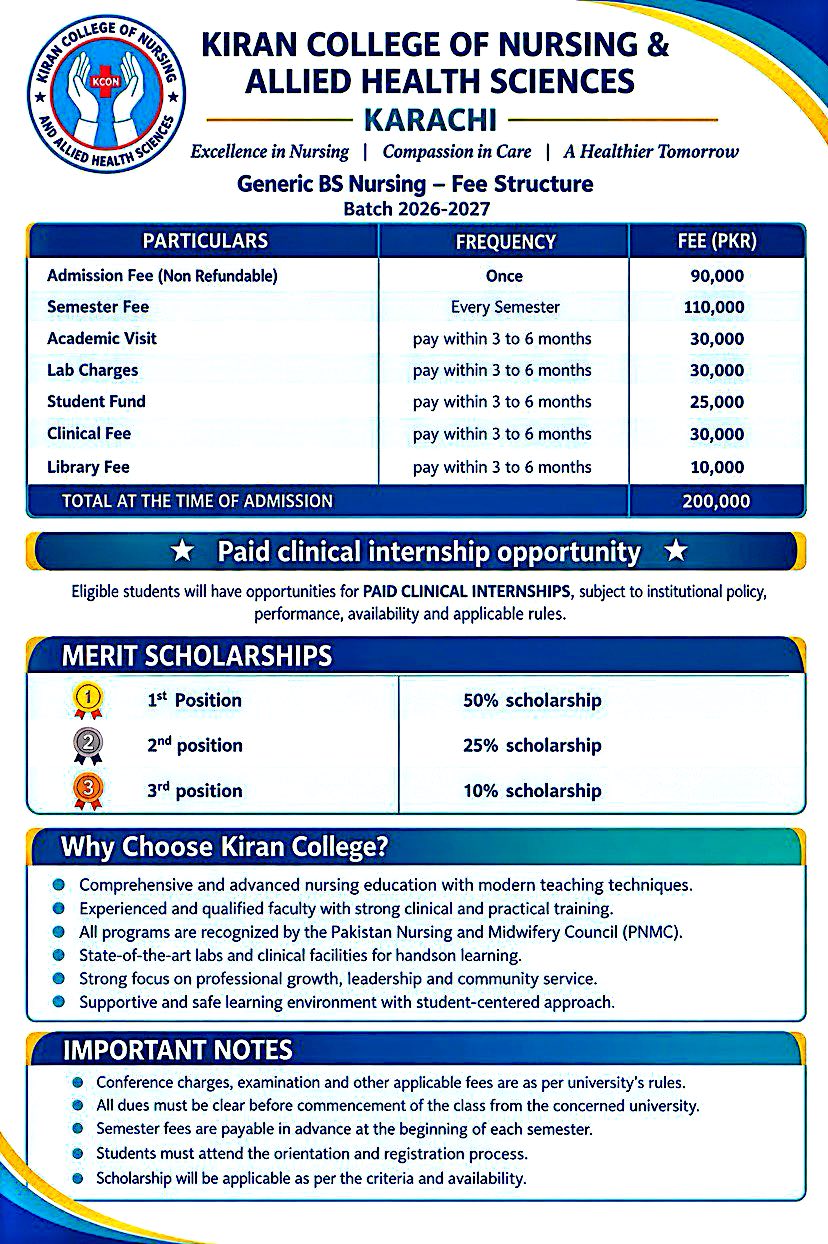 Official Fee Structure Document of Kiran College of Nursing